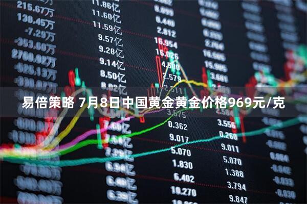 易倍策略 7月8日中国黄金黄金价格969元/克